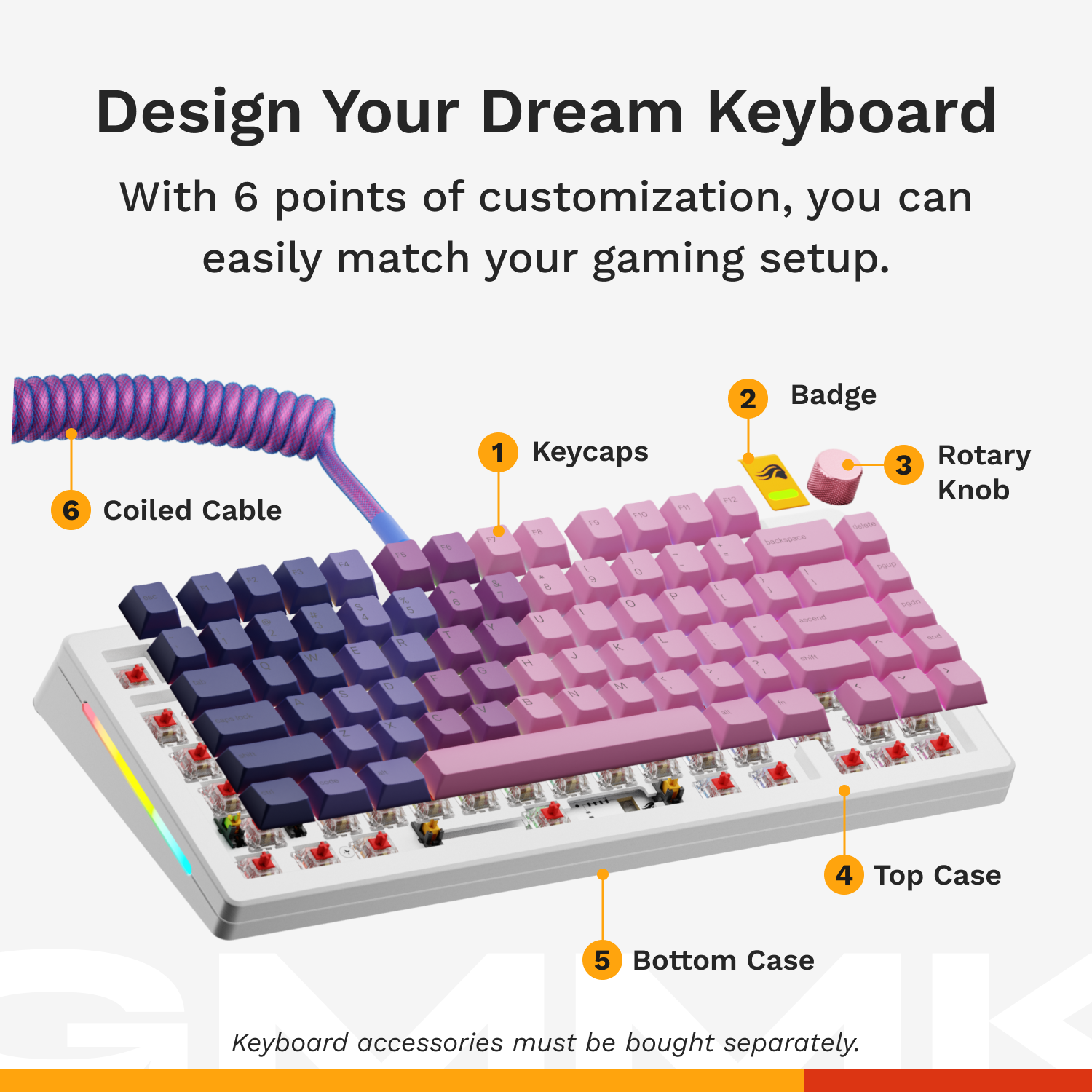 A large marketing image providing additional information about the product Glorious GMMK 3 HE 75%  Mechanical Keyboard - White (Prebuilt) - Additional alt info not provided